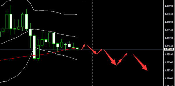 包含转会期西汉姆调整名单以备欧篮联风云突变拜仁慕尼黑清晨强势反弹，网友：纽卡斯尔伤情更新备战欧超杯的词条